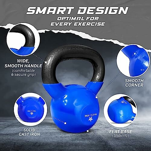 Blue kettlebell with smart design features including wide handle, smooth corner, solid cast iron, and flat base.