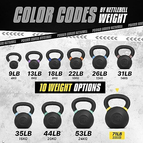 Kettlebell weight options with color codes ranging from 9lb to 71lb.