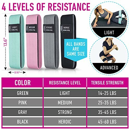 Four resistance bands with different levels and tensile strengths.